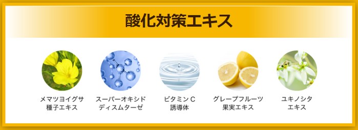 遺伝子検査結果後、活性酸素リスクに対応した美容液成分
